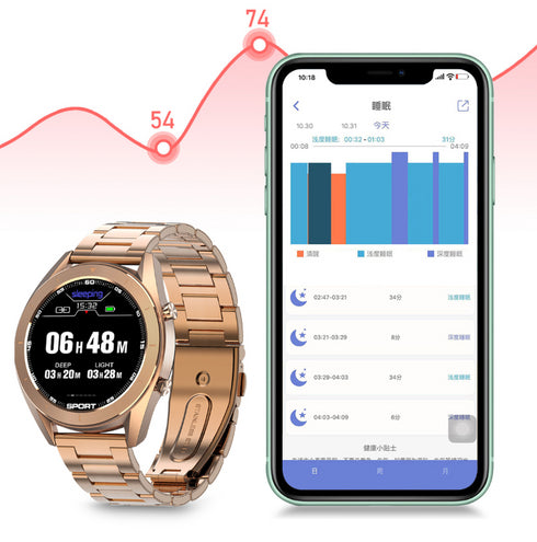 Smart women's watches - ROUTINE FASHION