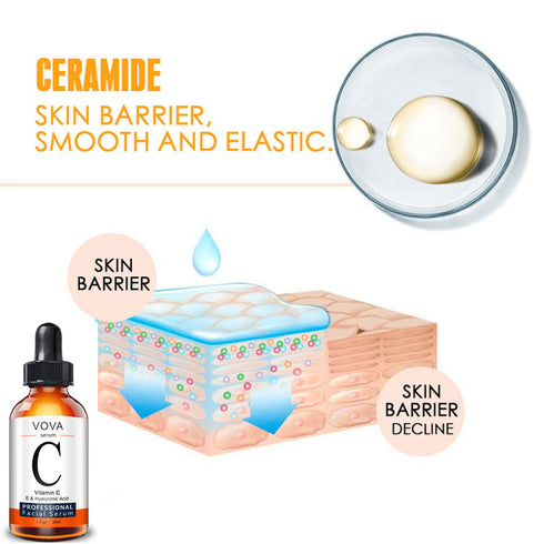 Vitamin C Serum Facial Serum Amazon - ROUTINE FASHION