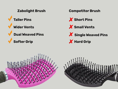 Hair Scalp Massage Brush Anti Static Curved Vented Styling Detangling Brushes Hair Scalp Massage Comb Hairbrush Bristle Nylon Women Wet Curly Detangle Hair Brush For Salon Hairdressing Styling Tools - ROUTINE FASHION
